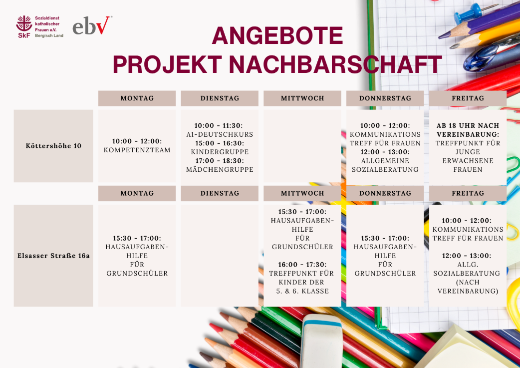 Belegungspläne GWA (09.2025)